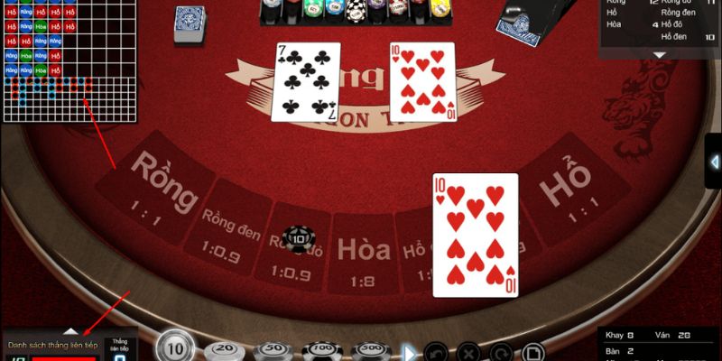 FCB8 – Trang thủ chơi game bài Poker online lâu năm